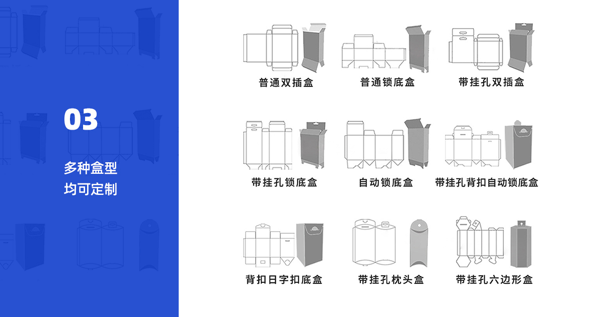 膠盒包裝盒型 膠盒包裝盒型