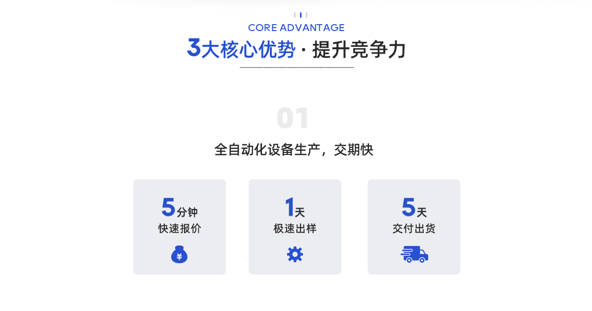 萬利科技 萬利科技