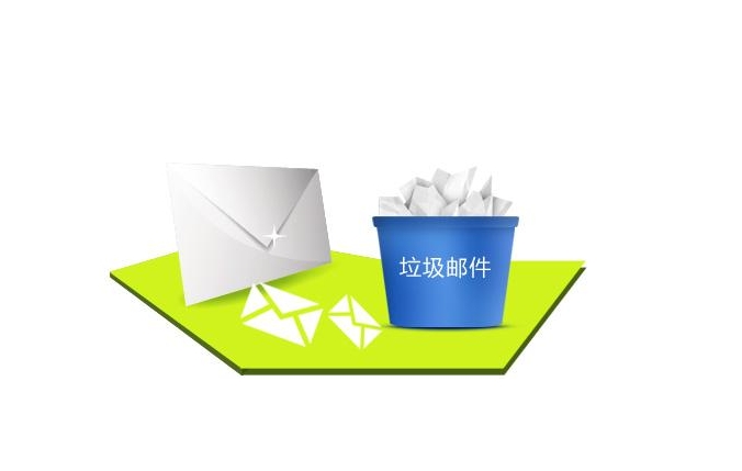 為什么多發(fā)人郵件會進(jìn)入垃圾箱呢？
